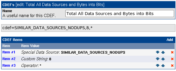 Customized Total All Data Sources puls bytes to bits