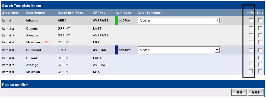 Please pay attention to the &amp;lt;HR&amp;gt; column!