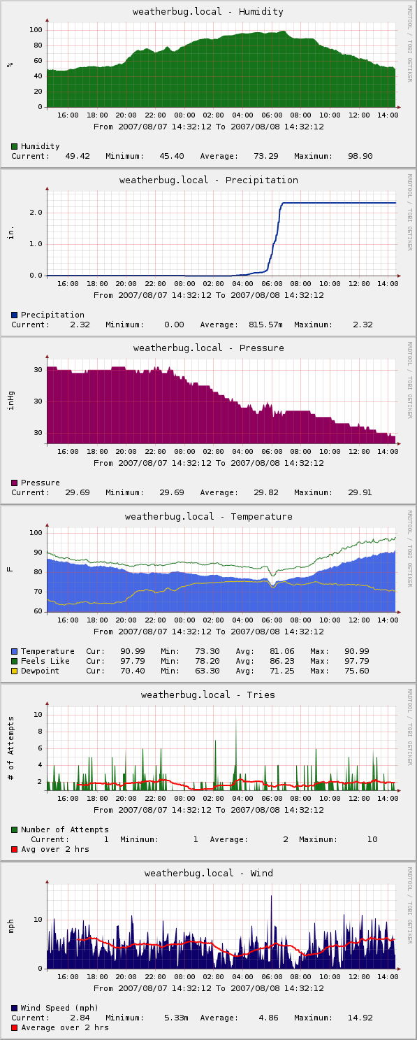 graphs.png