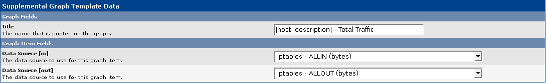 cacti_graphmanagement.png