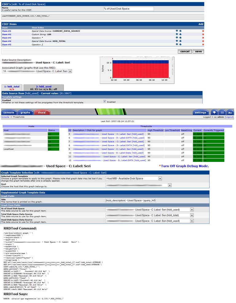 Screenshots of Graph working and Threshold being broken.