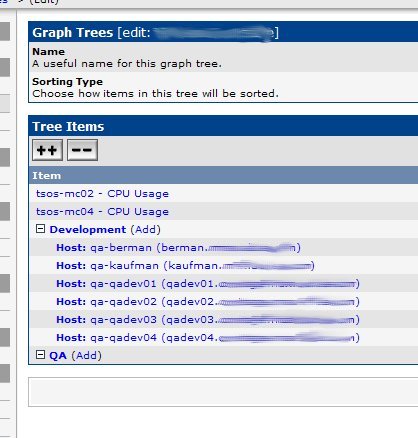 Console view of graph trees. There used to be a whole &amp;quot;Production&amp;quot; tree in addition to Dev and QA.