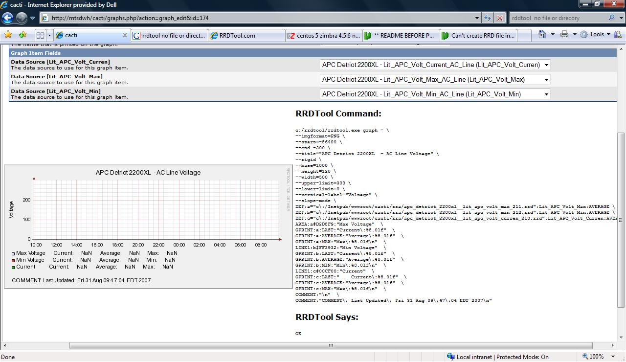 Graph Management SS