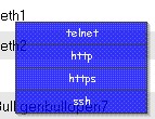 right click menu (http,ssh,telnet,https, ...)