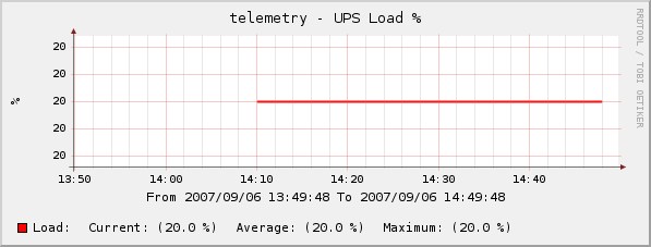 graph3.png