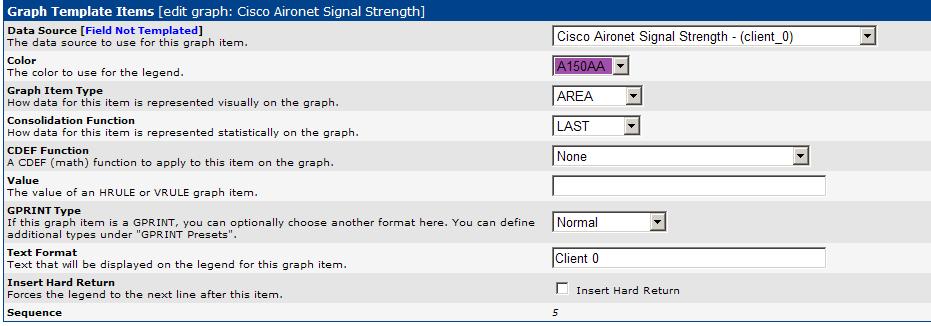 Graph Input Item