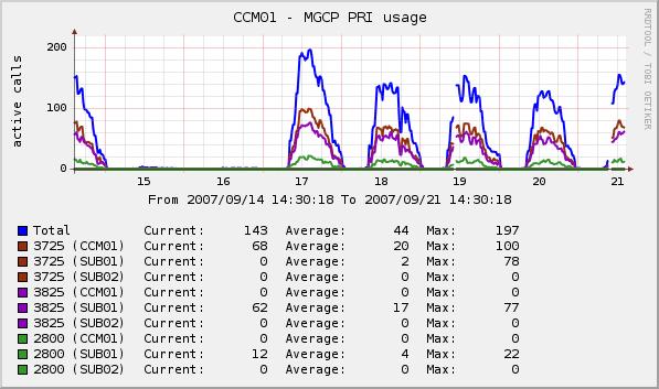 ccm.JPG