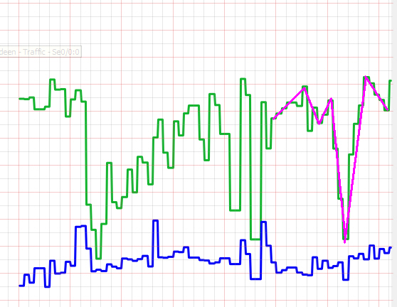 graphs.jpg