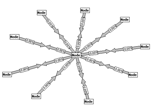 Angled BWLABELs. None are upside-done.