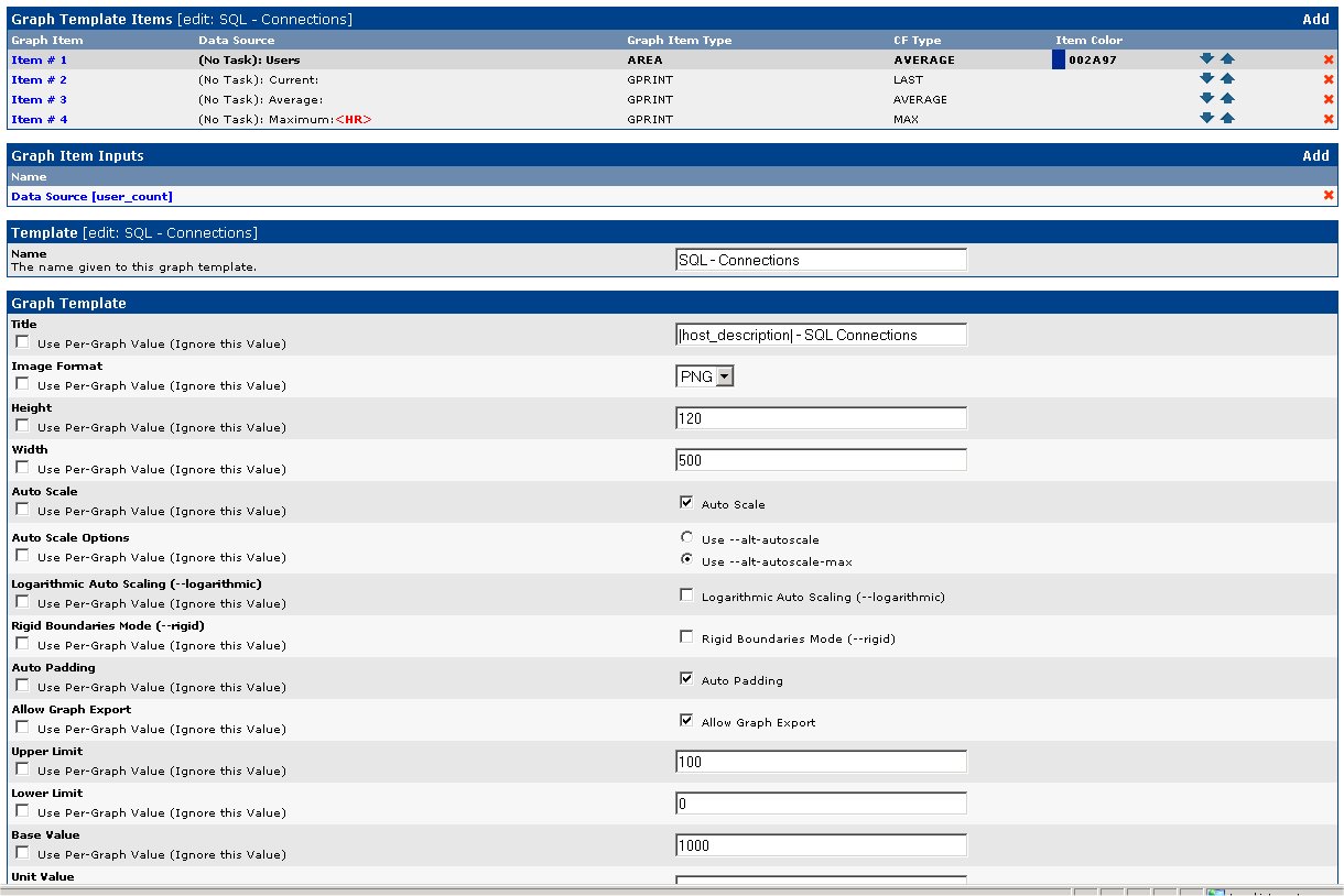 Graph Template Screen-Shot