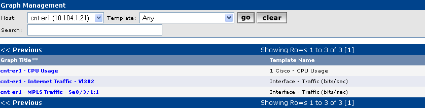 snapshot for graph management 2