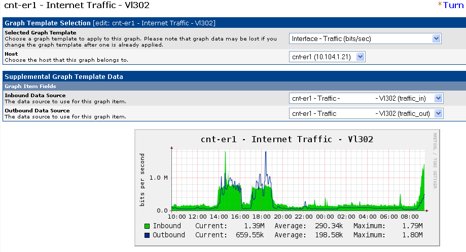 snapshot for graph management 1