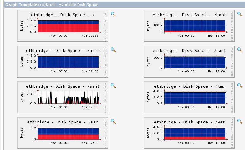 odd_disk_graph.jpg