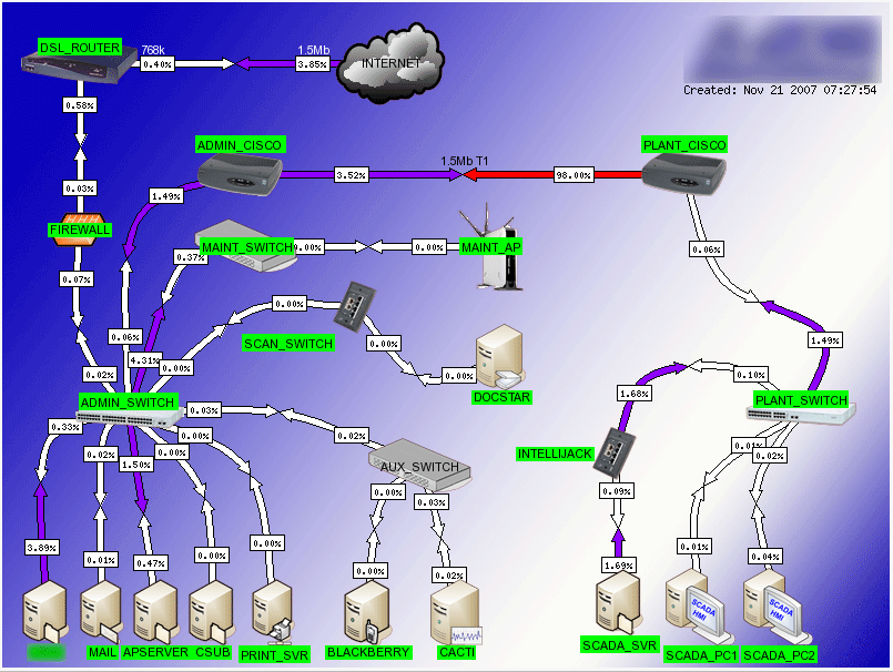 AdminMap.gif