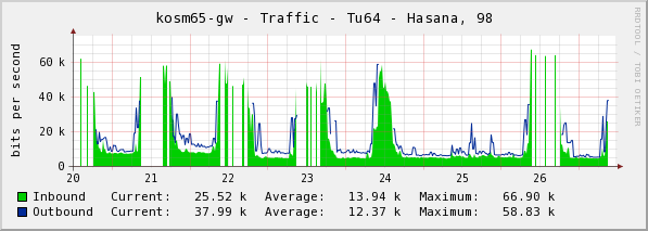 graph02.png