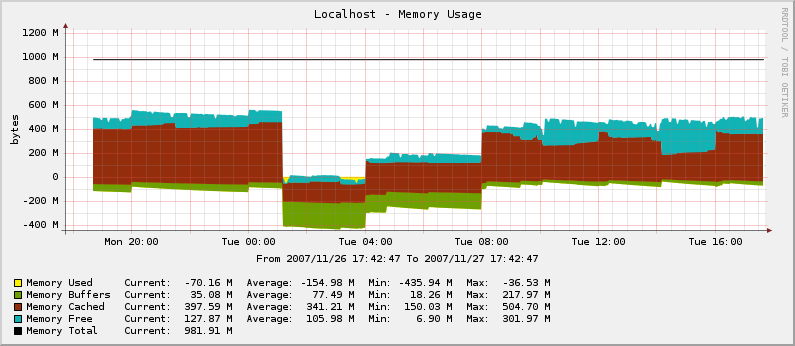 graph_image.php.png