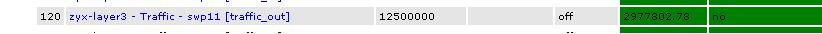 and this is current value of threshold after last poller's cheсk