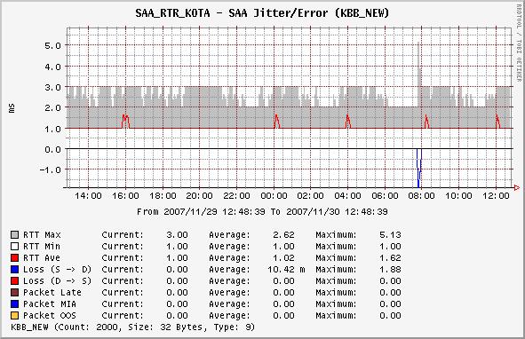 jitter-error.JPG