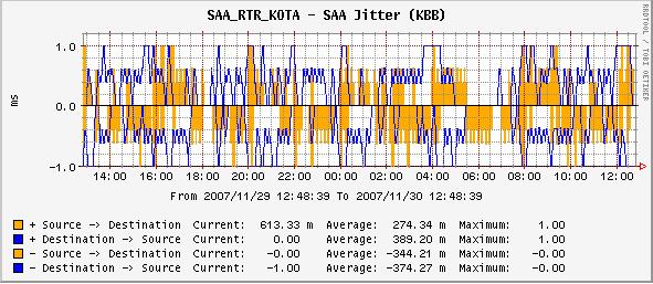 jitter.JPG