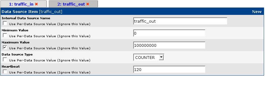 Data Template - Traffic 03 (OUT)