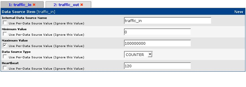 Data Template - Traffic 02 (IN)