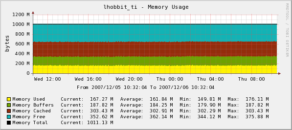 graph_image.php.png