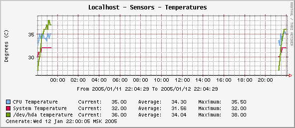 sensors.png