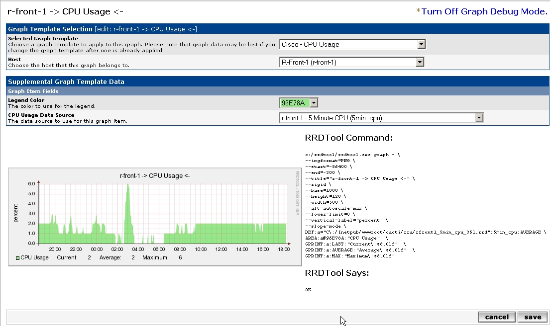 Cacti CPU Usage1.jpg