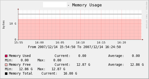 Memory_usage.gif