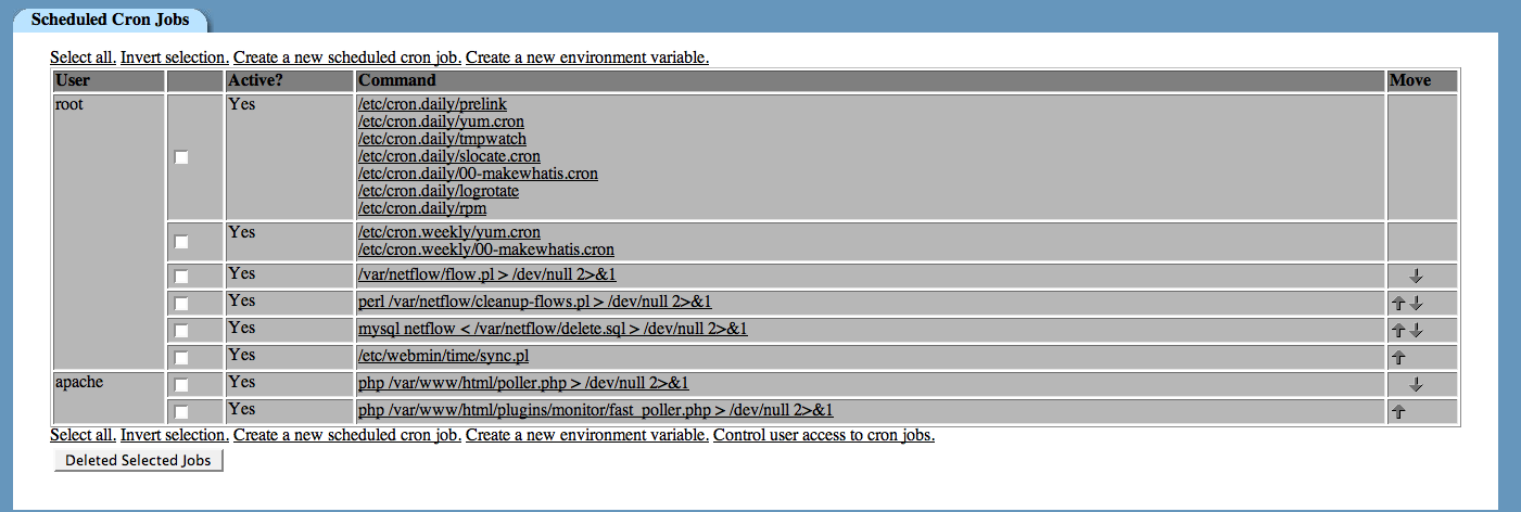 Scheduled Cron Jobs