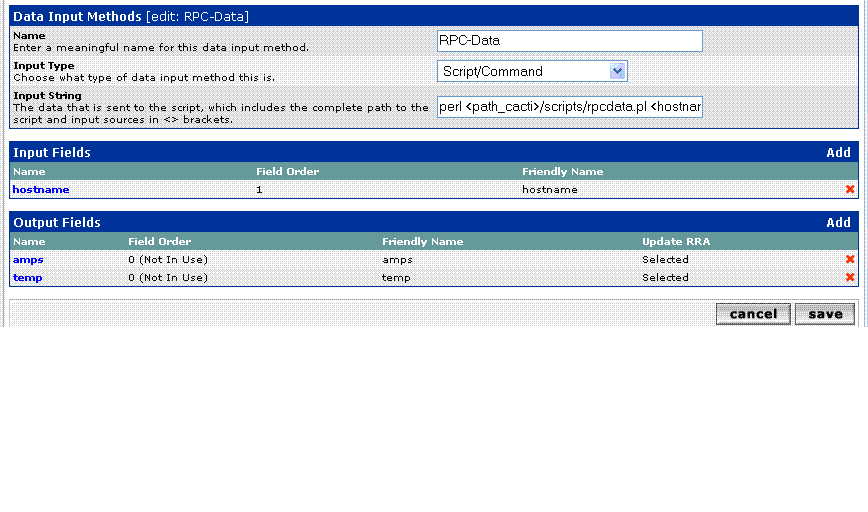 Data Input Method