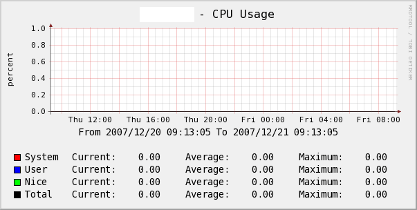 Cpu_Usage.gif