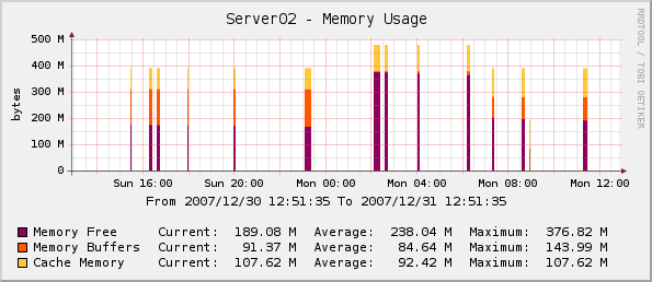 graph_image.php2.png