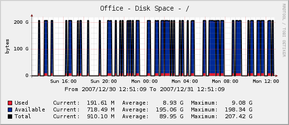 graph_image.php.png