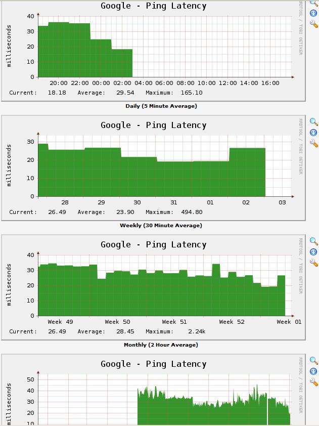 graphs.JPG