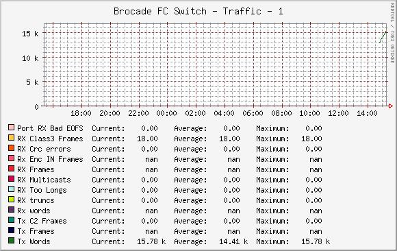 brocade.jpg