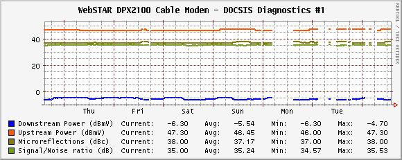 cablemodem.png