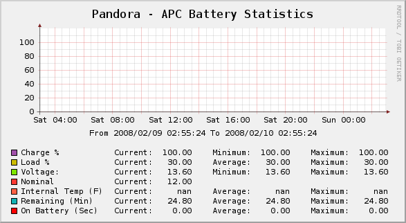 graph_image.php.png