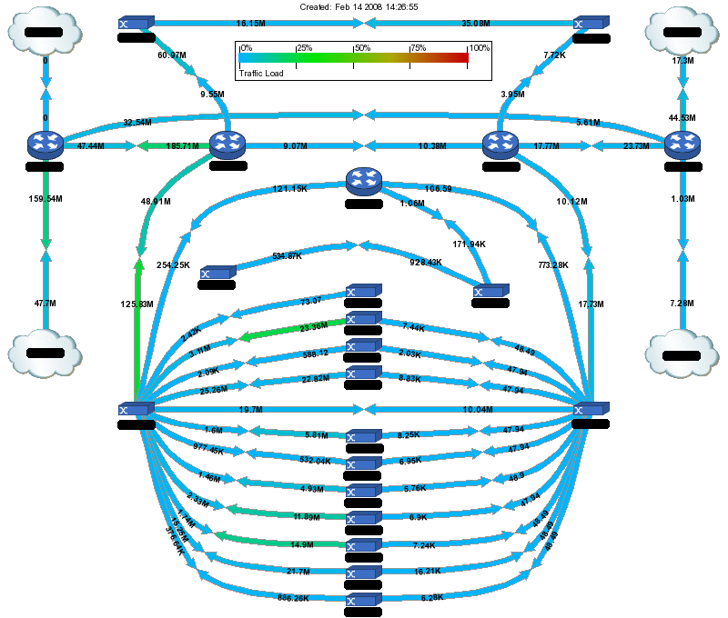 Network Weathermap