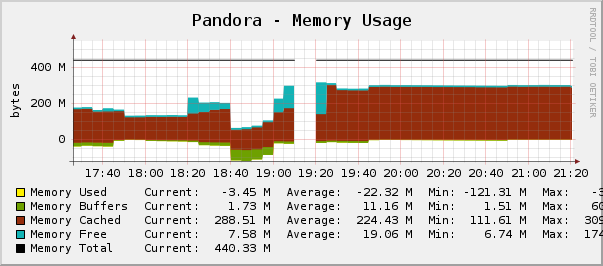 graph_image.php.png