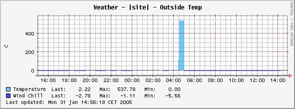 Temperature.jpg