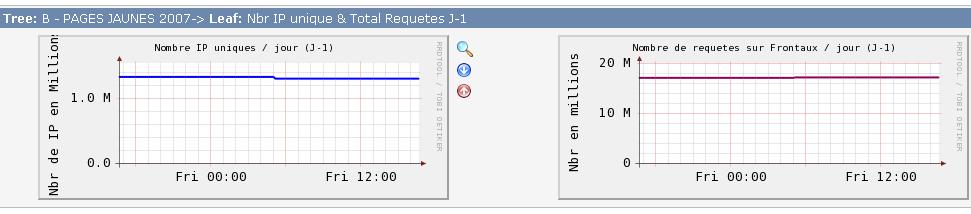 graph tree.JPG