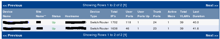 mactrack device report.jpg