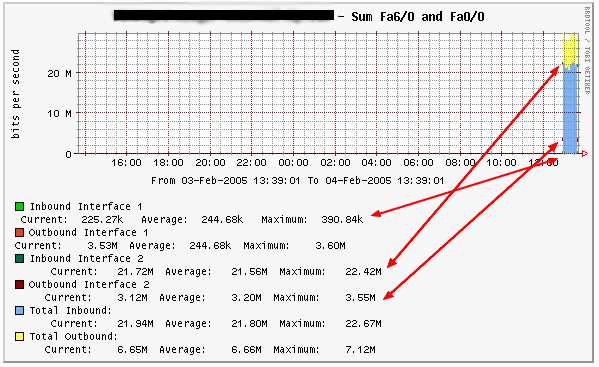 Sum interfaces.jpg