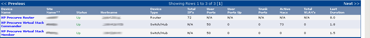 Here is my device list showing each switch detected 50 ports but only the commander is detecting the mac addresses.