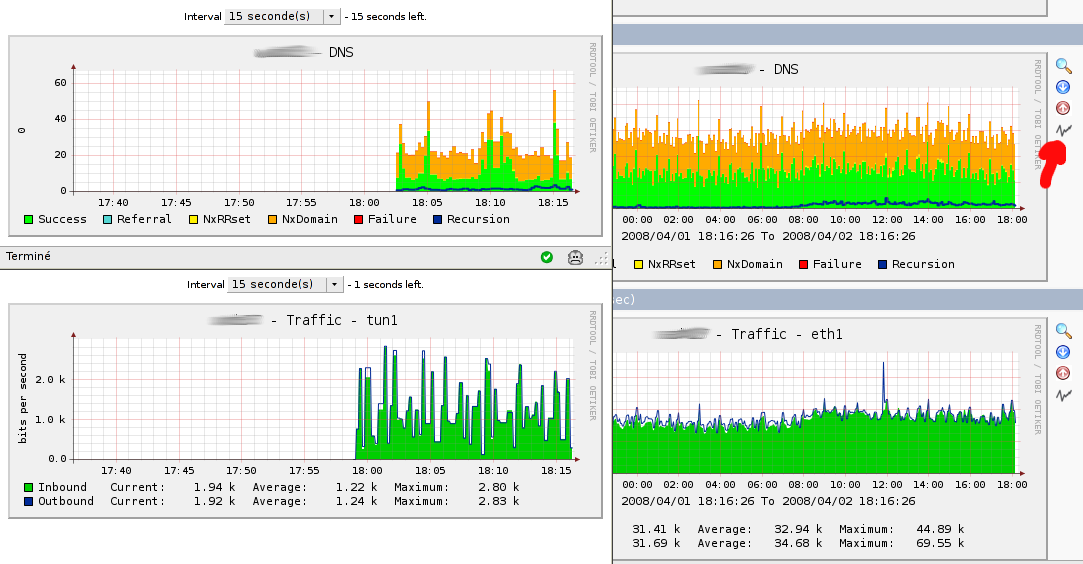 A view of realtime patch