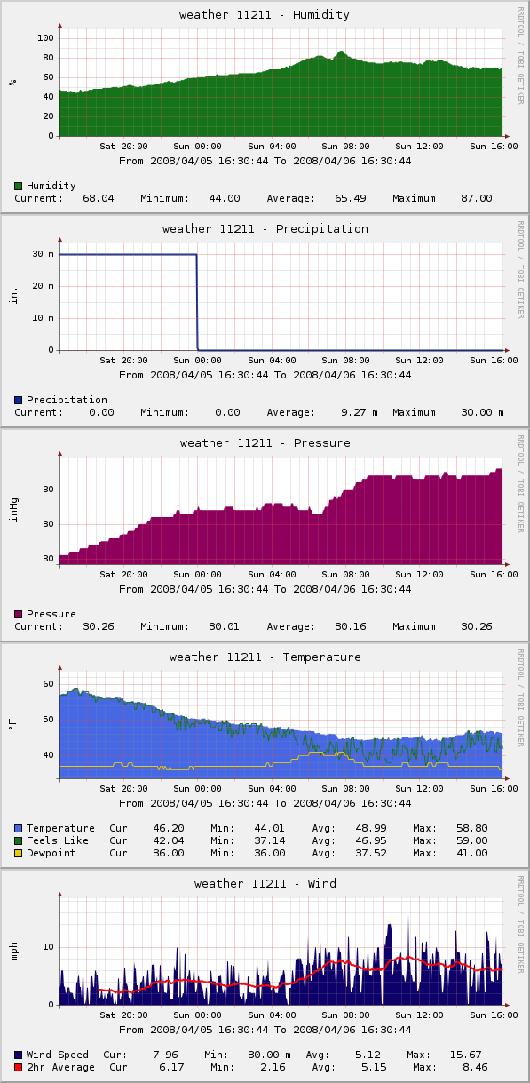 graphs.png