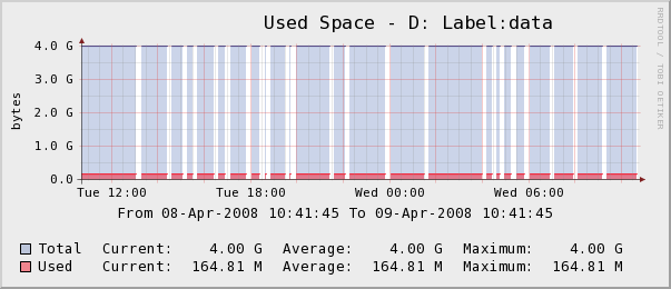 graph.PNG