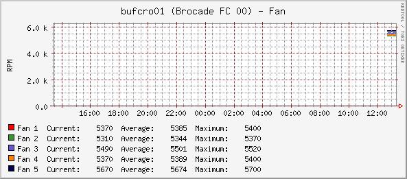 brocade-fan.jpg