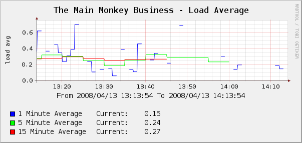 graph_image-1.php.png